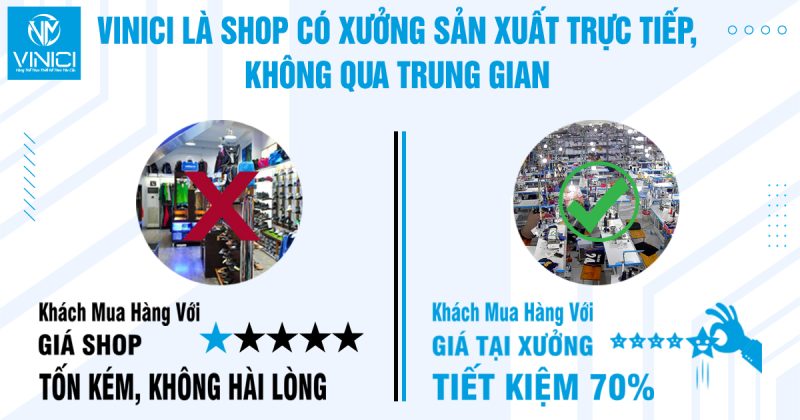 Sản xuất trực tiếp - không qua trung gian