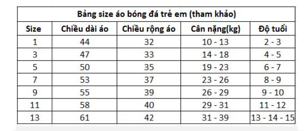 Bảng size áo bóng đá giành cho trẻ em